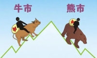 游族网络：12月20日召开董事会会议